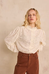 WONDER PUFFED SLEEVES LACE BLOUSE